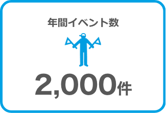 �N�ԃC�x���g�� 2000��