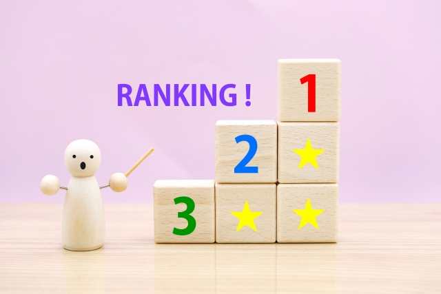 ranking